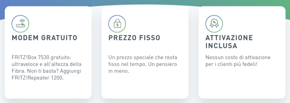 fibra sorgenia